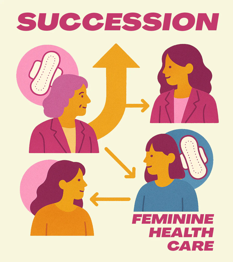 Lumma is a family-owned brand with a tradition in women's healthcare.